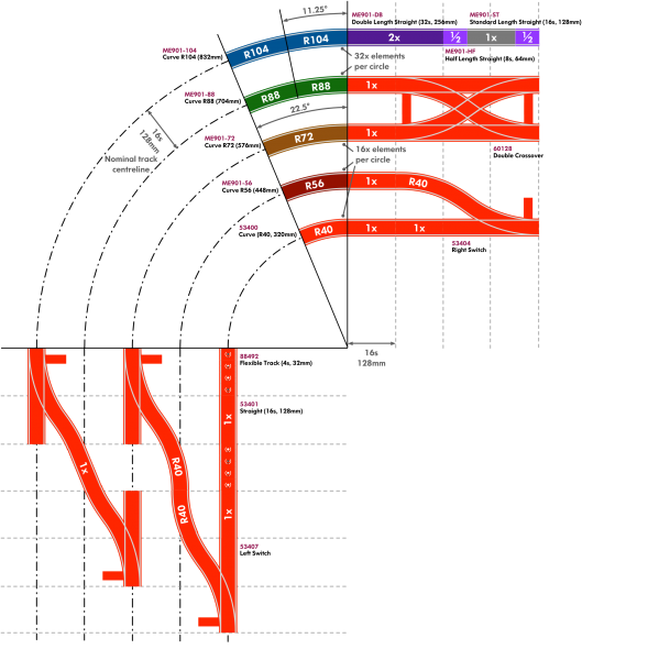 File:TrackSystemSummary.png