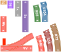 9VLibThumb.png