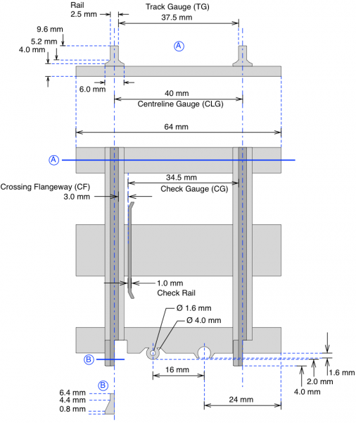 File:TrackKeyDimensions.png
