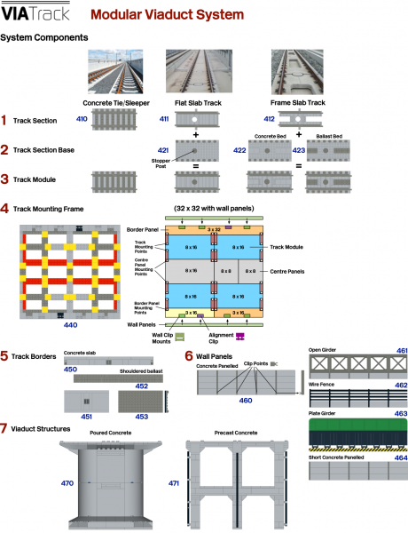 File:ViaTrackCatalog3.png