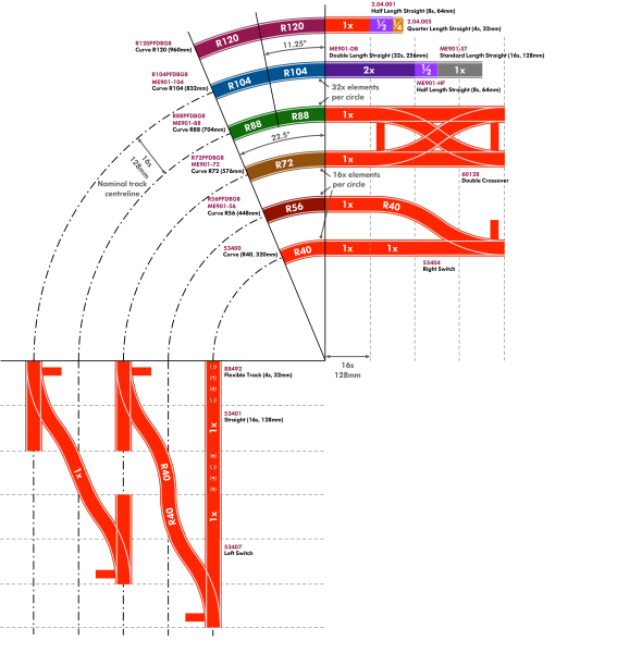 File:SystemSummary2.png